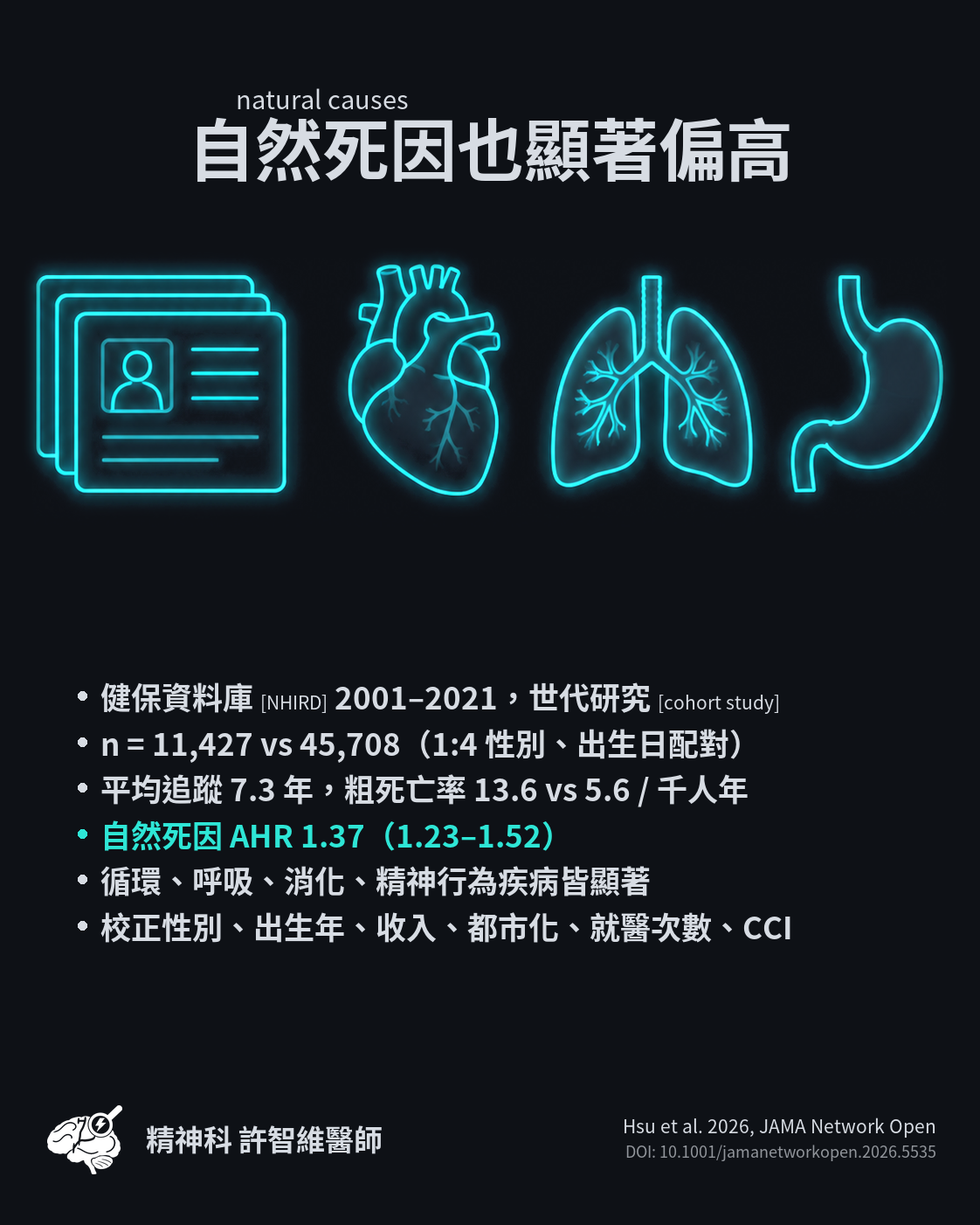 研究設計與自然死因結果